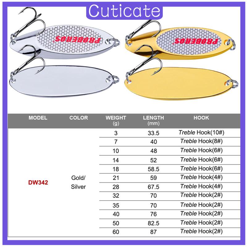 cuticate-เหยื่อตกปลา-โลหะแข็ง-ยาว-82-5-มม-5-ชิ้น