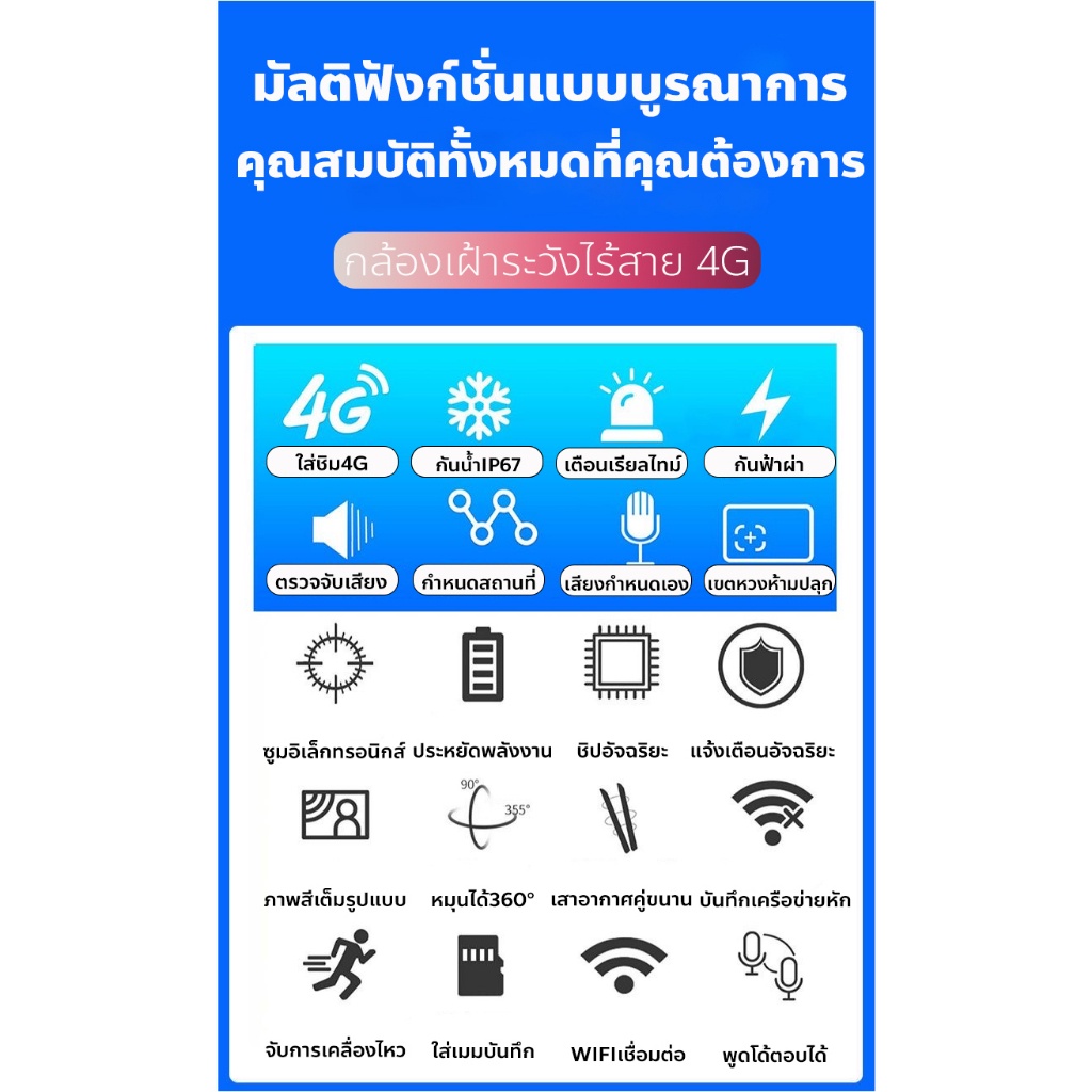 EKCAM 4G CCTV 8MP 4Kชัด กล้องวงจรปิด ใส่ซิม 4G/WIFI ใช้งานภายนอก กันน้ำ ...