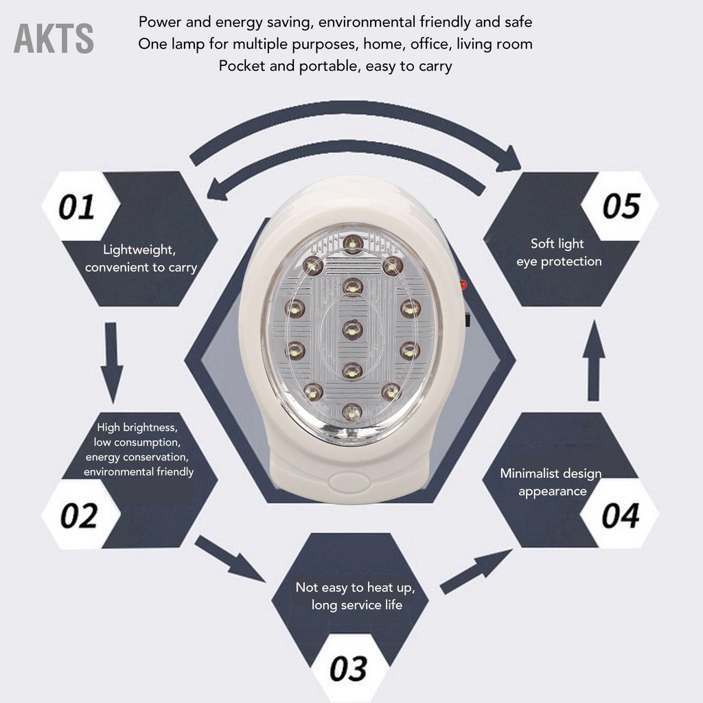 akts-ไฟฉุกเฉิน-led-2w-สีขาวเย็น-2-เกียร์-ประหยัดพลังงาน-เสียบปลั๊กไฟ-ไฟดับ-ac110-240v