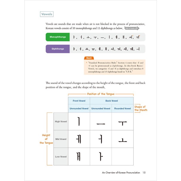 korean-pronunciation-guide