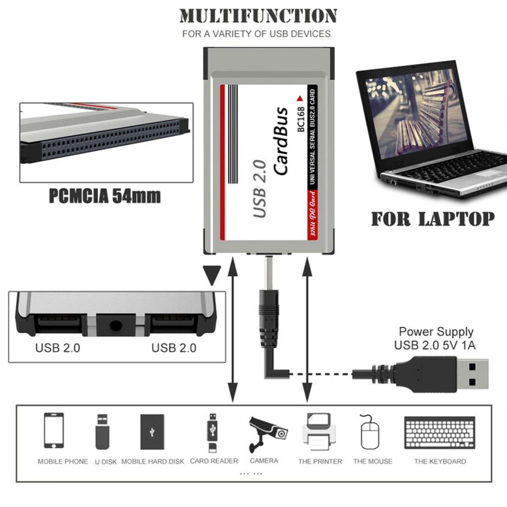 rich2-br-อะแดปเตอร์การ์ด-express-usb-20-pcmcia-ความเร็วสูง-สําหรับแล็ปท็อป