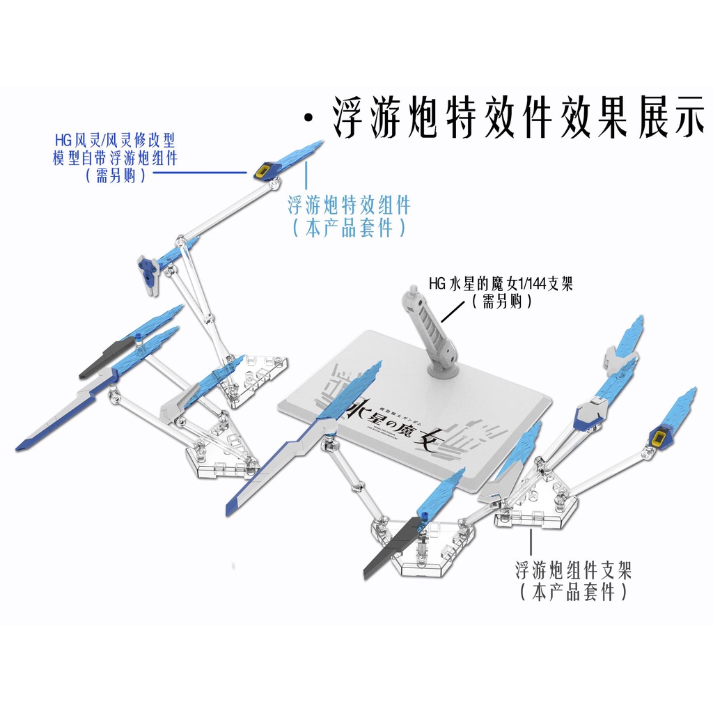 ddb-hg-1-144-aerial-rebuild-ขาตั้งกรวยเอฟเฟค