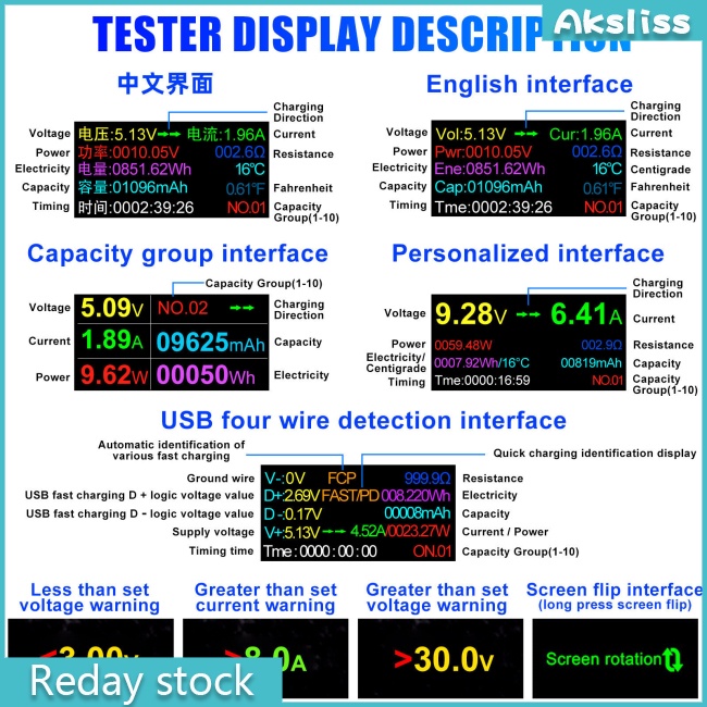 aks-เครื่องทดสอบแรงดันไฟฟ้าดิจิทัล-มัลติมิเตอร์-usb-type-c-lcd-พร้อมสายเคเบิล