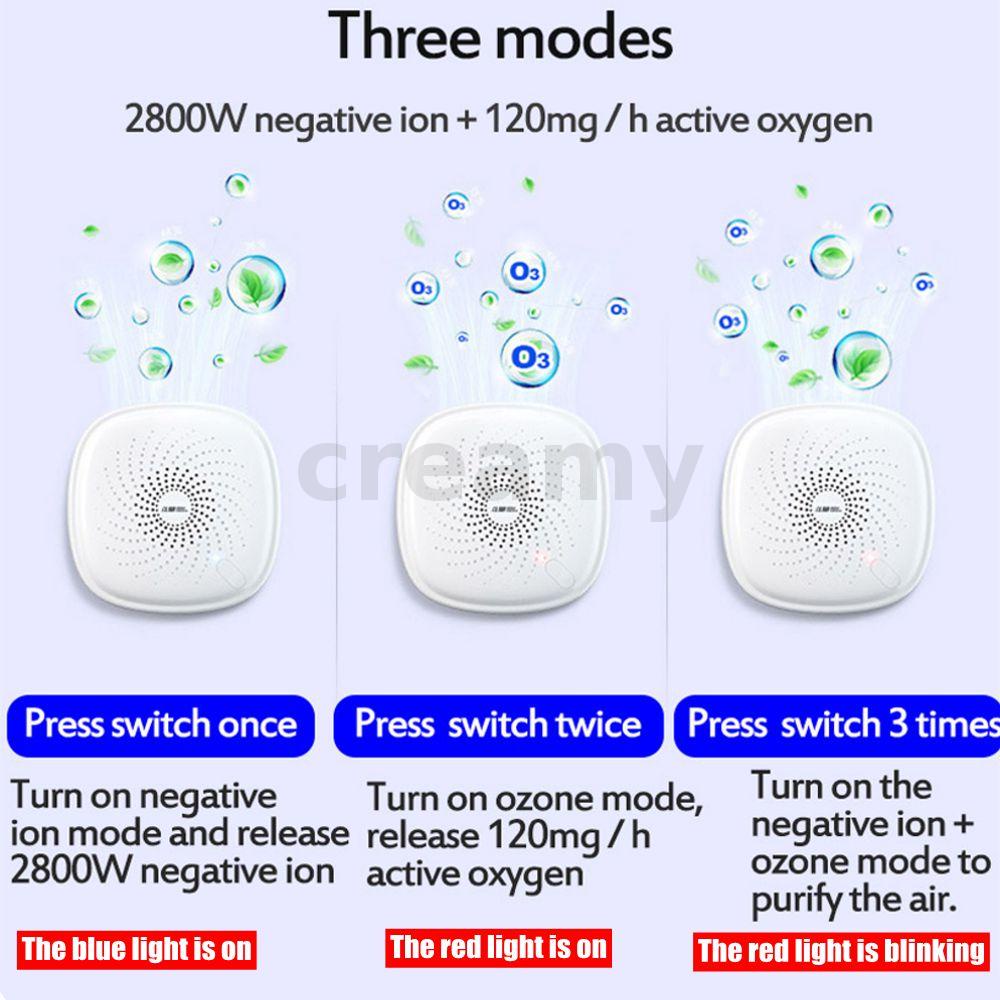 augienb-เครื่องฟอกอากาศแบบพกพาเครื่องผลิตโอโซน-100-240v-บ้านฆ่าเชื้อฆ่าเชื้อกำจัดกลิ่นลบกลิ่นฟอร์มาลดีไฮด์