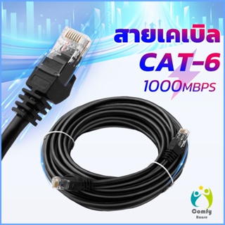 Comfy สายเคเบิล สายแลน LAN รองรับความถี่ 1000 Mbps ความยาว 5m-10m Network cable