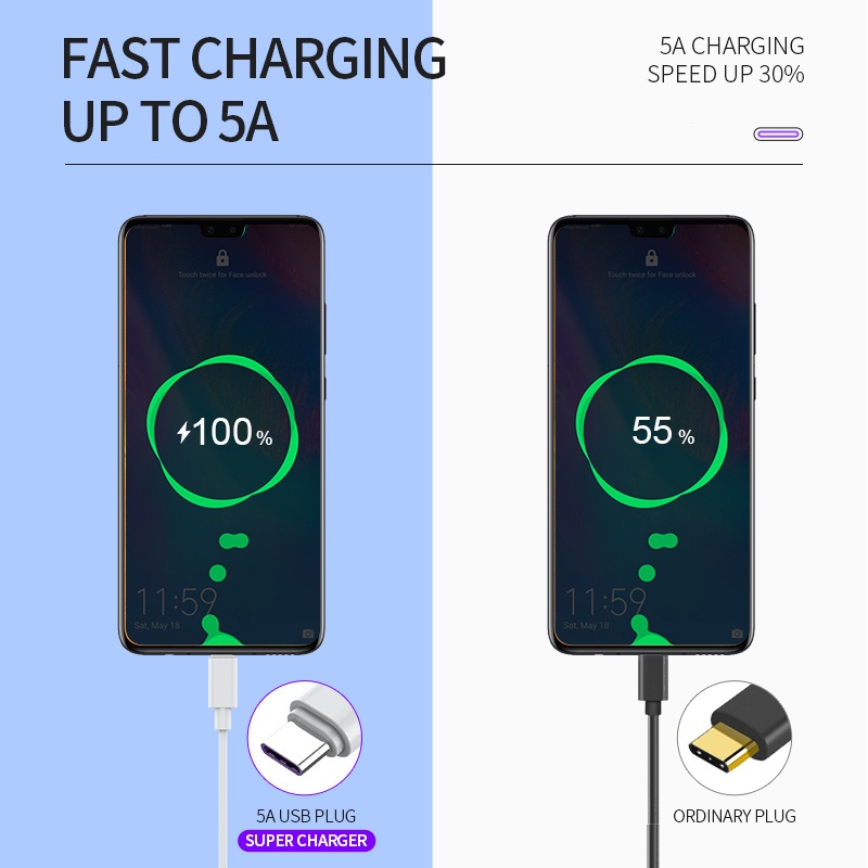 สายชาร์จ-micro-usb-l-type-c-1-5-ม-2-ม-3-ม-ชาร์จเร็วมาก-usb-5a-jvy3