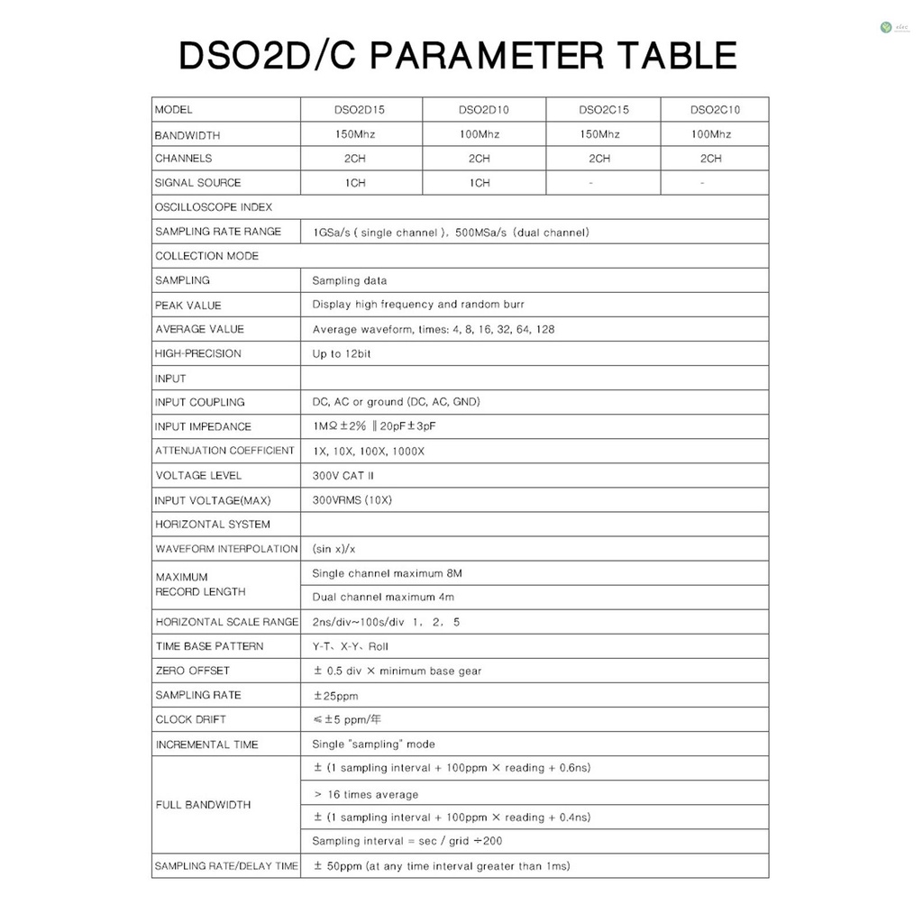 พร้อมส่ง-hantek-dso2d15-เครื่องวัดออสซิลโลสโคปดิจิทัล-หน้าจอ-tft-lcd-800-480-พิกเซล-7-นิ้ว-2ch-1ch-ช่อง-150mhz-กว้าง-1gsa-s