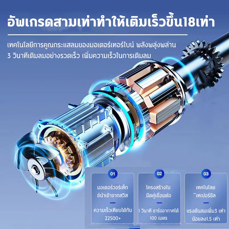 ที่เติมลมยางรถ-ที่สูบลมรถยนต์-เติมลมรถยนต์-ปั้มลมไฟฟ้า-12v-ปั๊มลมไฟฟ้าติดรถยนต์-ปั้มลม-แบบพกพา-ปั้มลมแบบพกพา