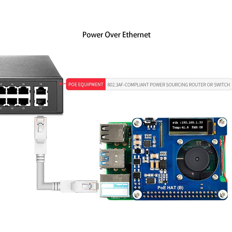 waveshare-บอร์ดขยายเครือข่ายอีเธอร์เน็ต-hat-รองรับ-802-3af-poe-พร้อม-oled-สําหรับ-raspberry-pi-4-model-b-3b