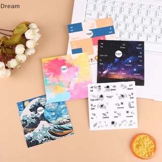 &lt;Dream&gt; สติกเกอร์ติดปุ่มคีย์บอร์ด ภาษาอังกฤษ สําหรับโน้ตบุ๊ก คอมพิวเตอร์ mac air