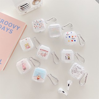 สําหรับ Remax TWS 10 เคส Case เคสหูฟัง แบบใส พิมพ์ลายน่ารัก สําหรับ Remax TWS 10