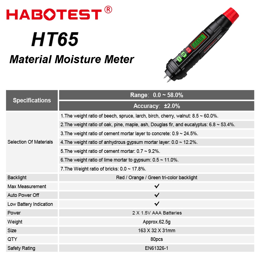 habotest-ht65-เครื่องวัดความชื้น-ไม้-ซีเมนต์-ปูน-ปูน-ปูนมะนาว-ยิปซั่ม-คอนกรีต-เครื่องตรวจจับความชื้น