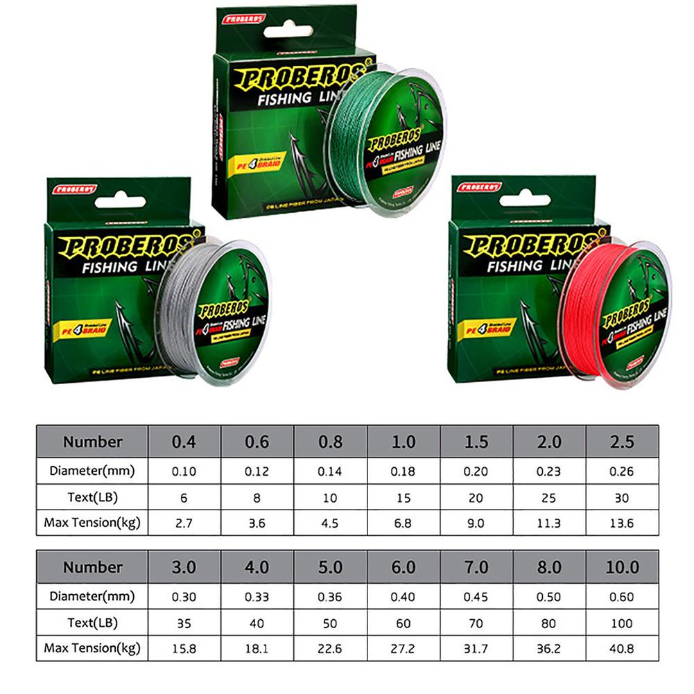 luc-สายเอ็นตกปลา-แบบถัก-4-เส้น-100-เมตร-4-เส้น-สีเขียว-สีเทา