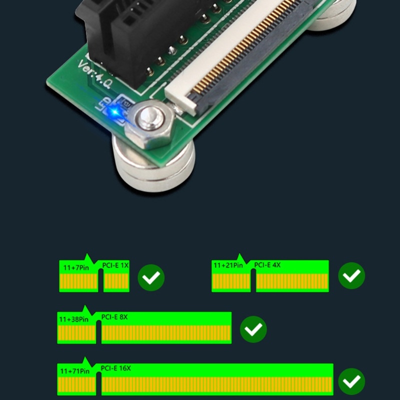 สายเคเบิ้ลต่อขยาย-pcie-คุณภาพสูง-สําหรับอะแดปเตอร์แปลงเมนบอร์ด