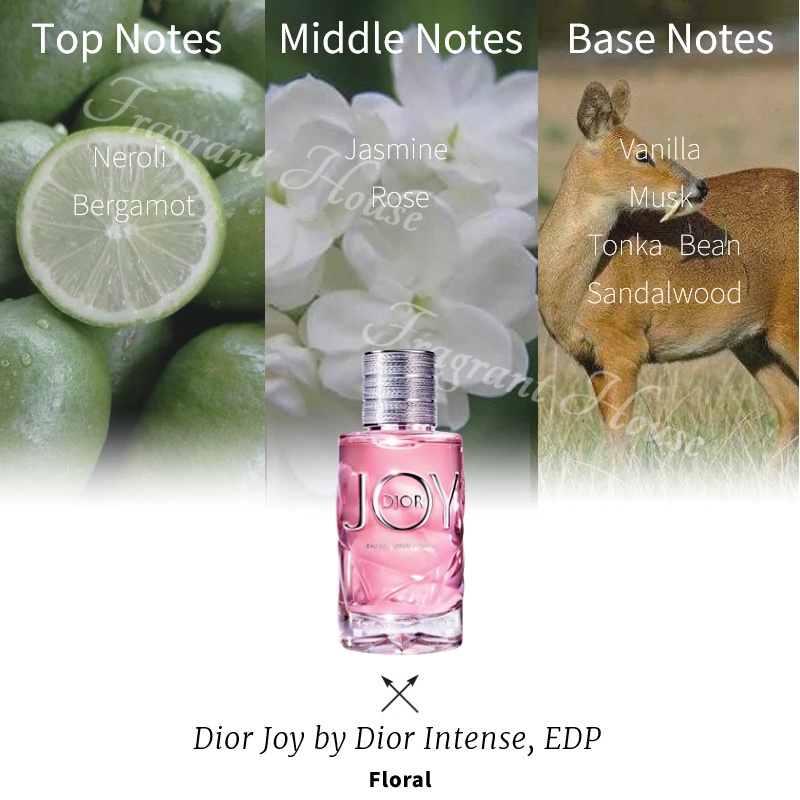 100-สปอตของแท้-จัดส่งที่รวดเร็ว-dior-joy-by-dior-intense-edp-5ml-10ml