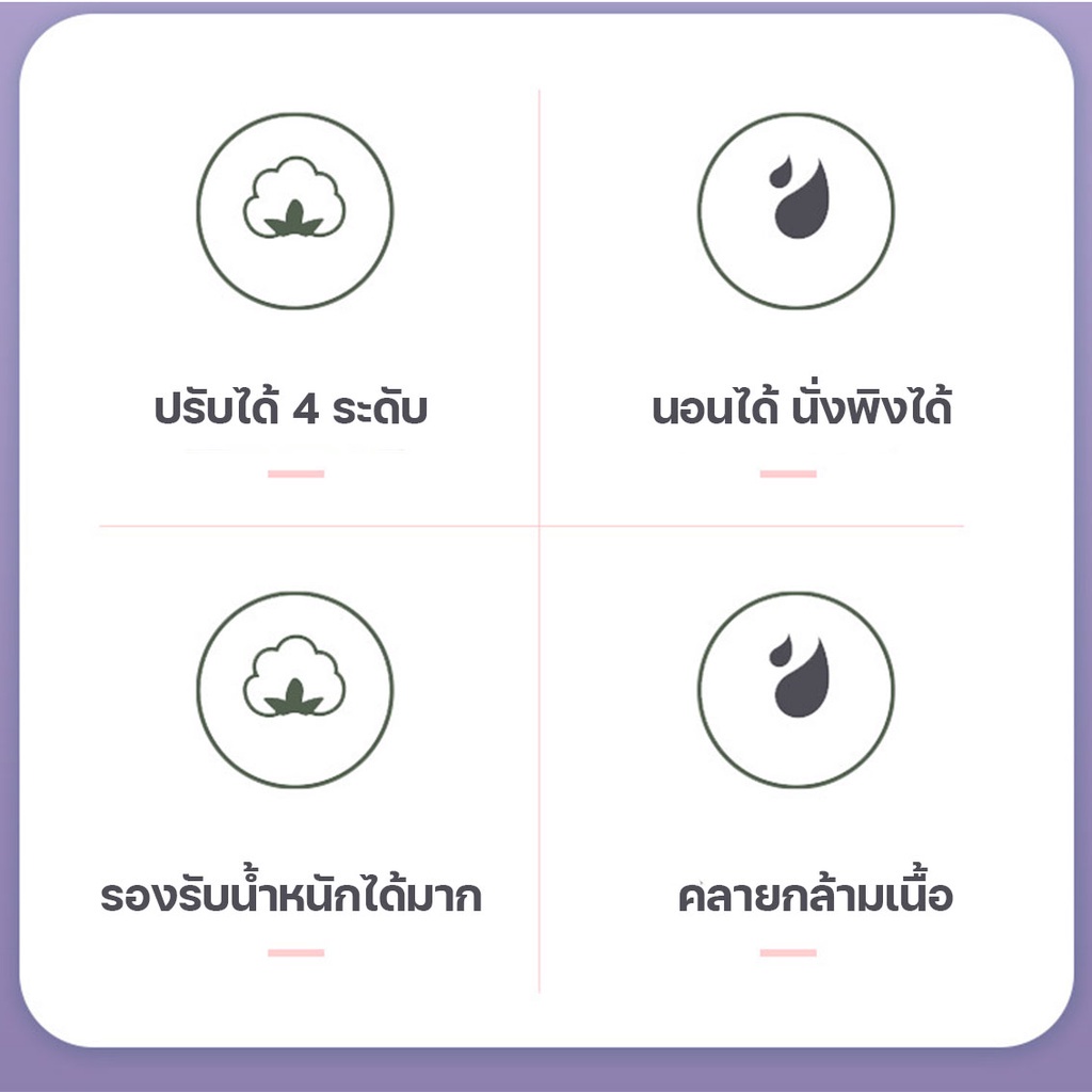 aj-เปลเอนหลัง-เปลเอว-พนักพิงหลัง-ที่พิงหลังเก้าอี้-พิงเก้าอี้-โค้งรองรับแผ่นหลัง-ปรับได้-4-ระดับ-ขนาด-14x37cm