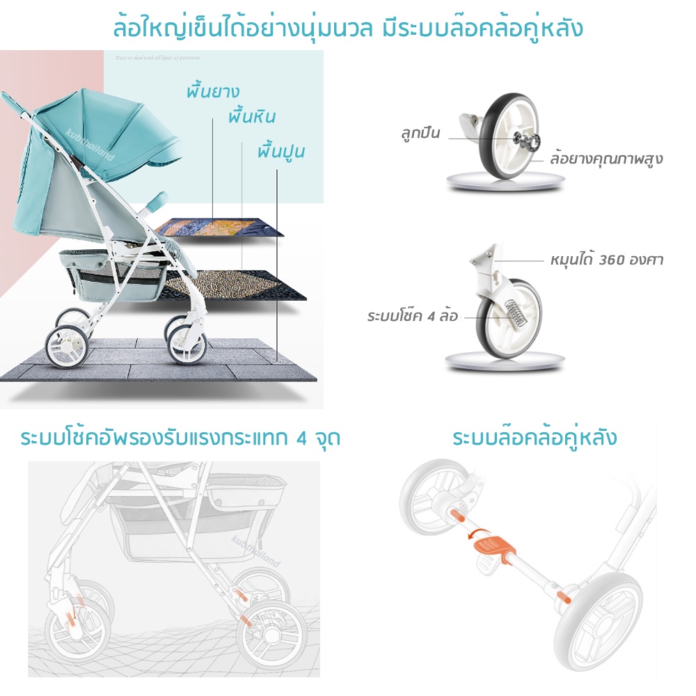 รถเข็นเด็ก-stroller-smart-crossover-โครงสร้างอลูมิเนียม-aluminum-alloy-แข็งแรง-น้ำหนักเบา-เกรด-premium-kub
