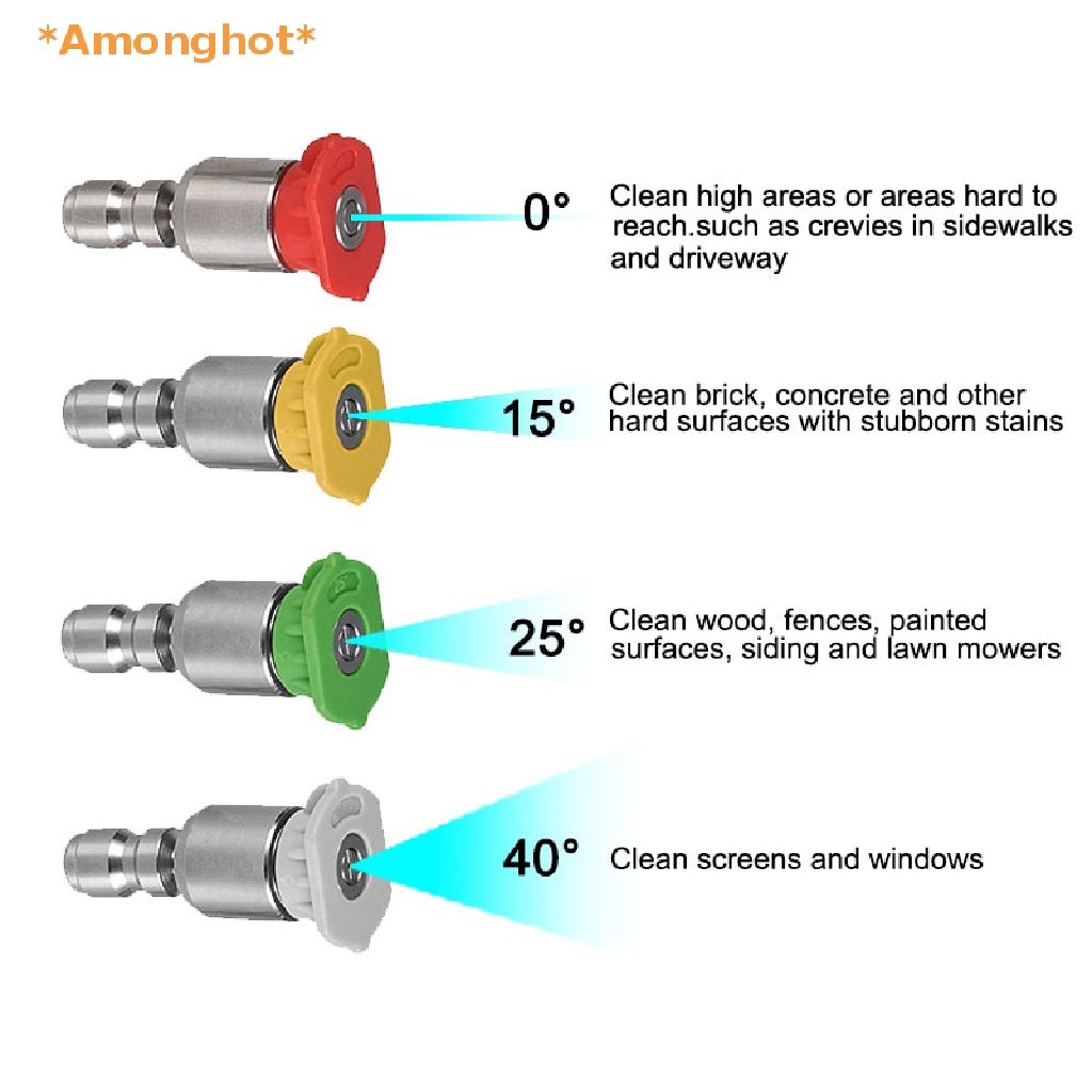 amonghot-gt-ใหม่-หัวฉีดสเตนเลส-แรงดันสูง-360-องศา-1-4-นิ้ว-0-15-25-40-องศา-อุปกรณ์เสริม-สําหรับล้างรถยนต์