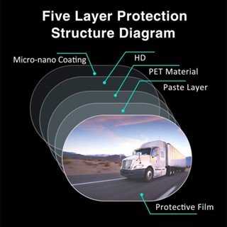  ฟิล์มติดกระจกมองหลังรถยนต์ อเนกประสงค์ กันน้ํา กันหมอก 2 แบบ ปกป้องสายตาของคุณในวันที่ฝนตก ปลอดภัย