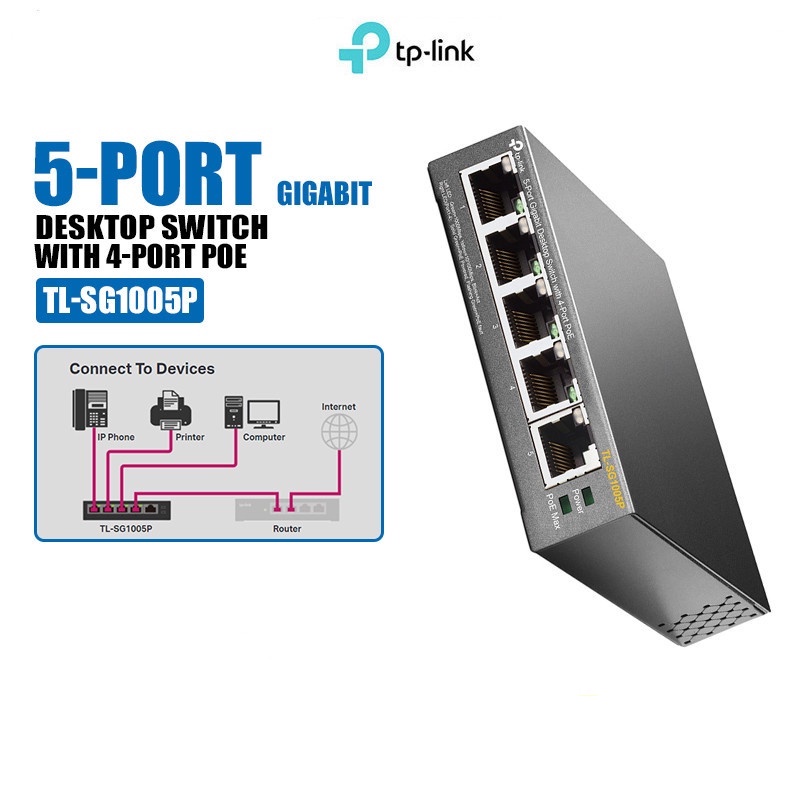 อแดปเตอร์-ไฟฟ้า-สวิตช์เดสก์ท็อป-gigabit-tl-sg1005p-switch-hub-สวิตซ์ฮับ-มี-5-พอร์ตพร้อม-poe-4-พอร์ต-tp-link-ขยายสัญญาณ