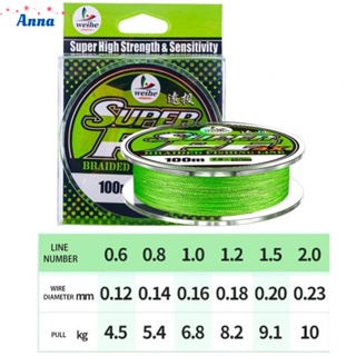 【Anna】Fishing Line Adhesive Layer Fluorescent Green Smoother Casting Strong Coloring