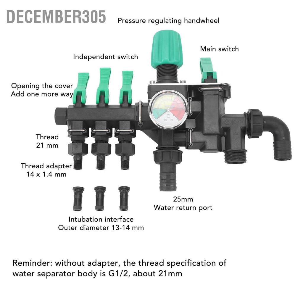 december305-เครื่องพ่นยาฆ่าแมลงทางการเกษตร-splitter-พร้อมวาล์วปิดเครื่องวัดความดัน-3-way-garden-hose-สำหรับการเลี้ยงสัตว์น้ำ