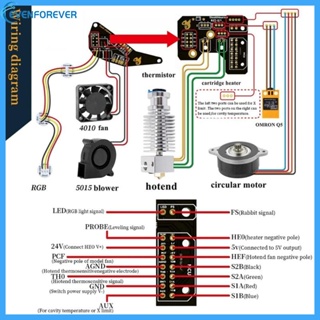 Ev Afterburner -PCBs บอร์ดหัวเครื่องมือ สําหรับ Voron2 4 Switchwire CW2 Stealthburner
