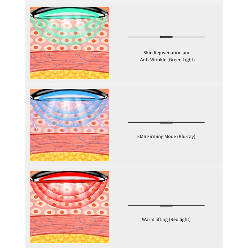 อุปกรณ์นวดหน้า-คอ-คาง-ลดริ้วรอย-กระชับผิว-ลดริ้วรอย-3-สี-led