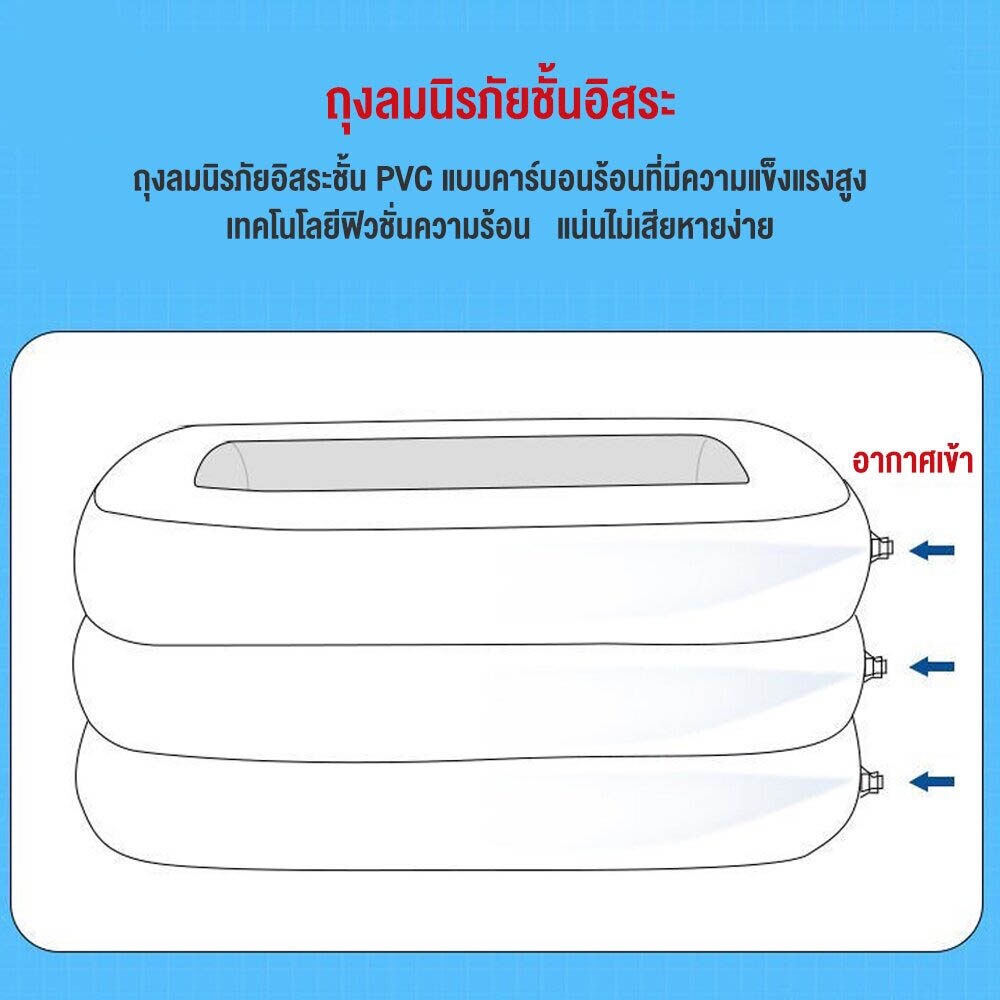 สระน้ำเป่าลม-สระว่ายน้ำเด็ก-อ่างน้ำเป่าลม-สระน้ำเป่าลม-2-3ชั้น-สระว่ายน้ำ-สระน้ำเด็ก-1-5เมตร-3เมตร-พื้นเป่าลมกันกระแทก