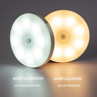 ข้อเสนอสุดพิเศษ ไฟเซ็นเซอร์ LED ไฟกลางคืนชาร์จ ไฟเซนเซอร์อัตโนมัติ โคมไฟเหนี่ยวนำร่างกายมนุษย์ โคมไฟติดผนังห้องนอน Motion Auto Sensor Light