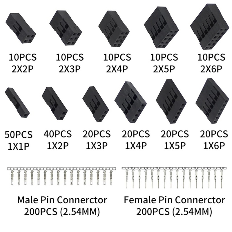 ชุดอุปกรณ์เชื่อมต่อสายเคเบิ้ล-duplex-patch-2-54-มม-620-ชิ้น