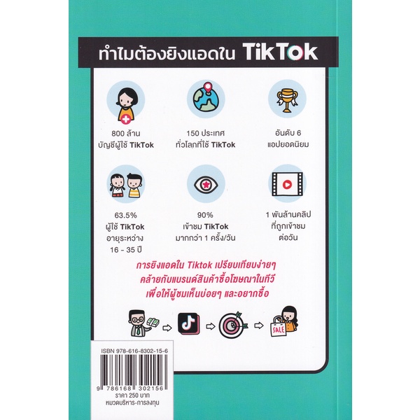 arnplern-หนังสือ-เพิ่มช่องทางขาย-ขยายธุรกิจด้วย-tiktok