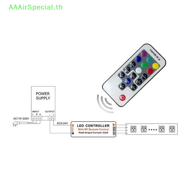 aaairspecial-นวัตกรรมใหม่-และใช้งานได้จริง-แถบสี-rgb-5050-3528-17-คีย์-ไร้สาย-rf-ขนาดเล็ก-ใช้ง่าย-มีไฟ-led-หลากสี-สําหรับควบคุมแถบไฟ-th