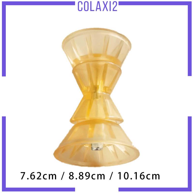 colaxi2-ลูกกลิ้ง-pvc-ใส-ลดพื้นที่ผลิต-สําหรับเรือ-โรงงาน-คลังสินค้า