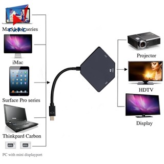 3-in-1 อะแดปเตอร์แปลง Mini DP เป็น HDMI DVI VGA 1080p DP สําหรับคอมพิวเตอร์ PC