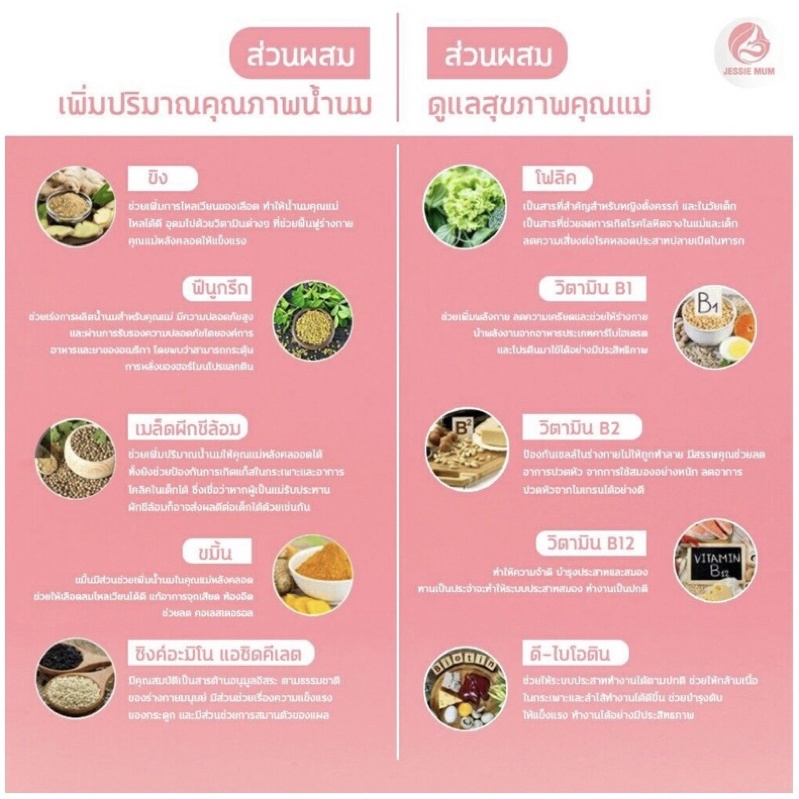 เพิ่มน้ำนม-เจสซี่มัม-jessie-mum-สมุนไพรเพิ่มน้ำนม-กระตุ้นน้ำนม-เห็นผลจริง-ปลอดภัยกับแม่และลูกน้อย