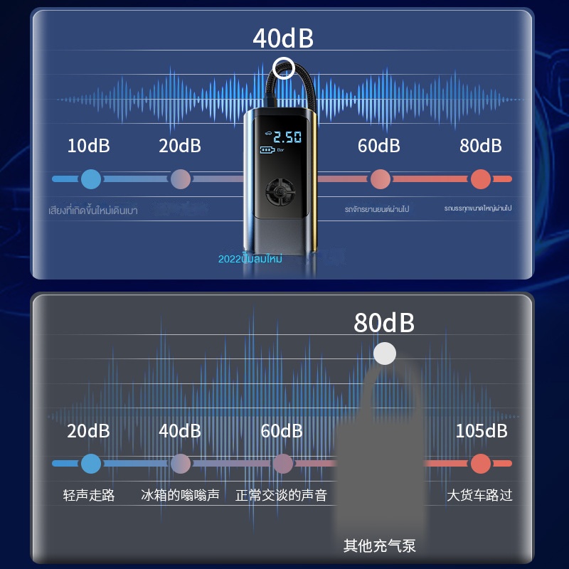 ปั๊มลมรถยนต์แบบพกพา-ปั๊มลมยางรถ-ปั๊มลมไฟฟ้าไร้สาย-ปั๊มลม-ปั๊มลมรถยนต์
