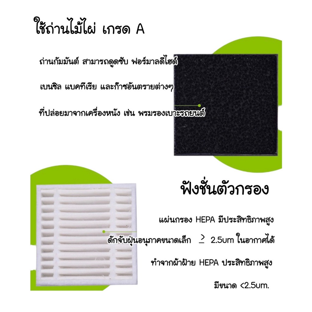 เครื่องฟอกอากาศในรถยนต์-เครื่องกรองอากาศในรถยนต์-พร้อมตัวกรอง-ลดฝุ่น-ลดpm2-5-ดับกลิ่นไม่พึงประสงค์