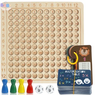 บอร์ดเกมไม้ คณิตศาสตร์ Montessori หลากสี ของเล่นเสริมการเรียนรู้เด็ก SHOPCYC7794