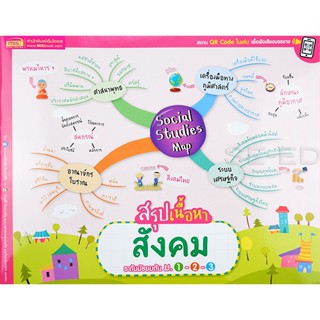 (Arnplern) : หนังสือ Social Studies Map สรุปเนื้อหาสังคม ระดับมัธยมต้น ม.1-2-3