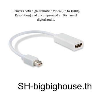 【Biho】สายเคเบิลอะแดปเตอร์ 1 2 3 DisplayPort DP to Female สําหรับ Pro Air