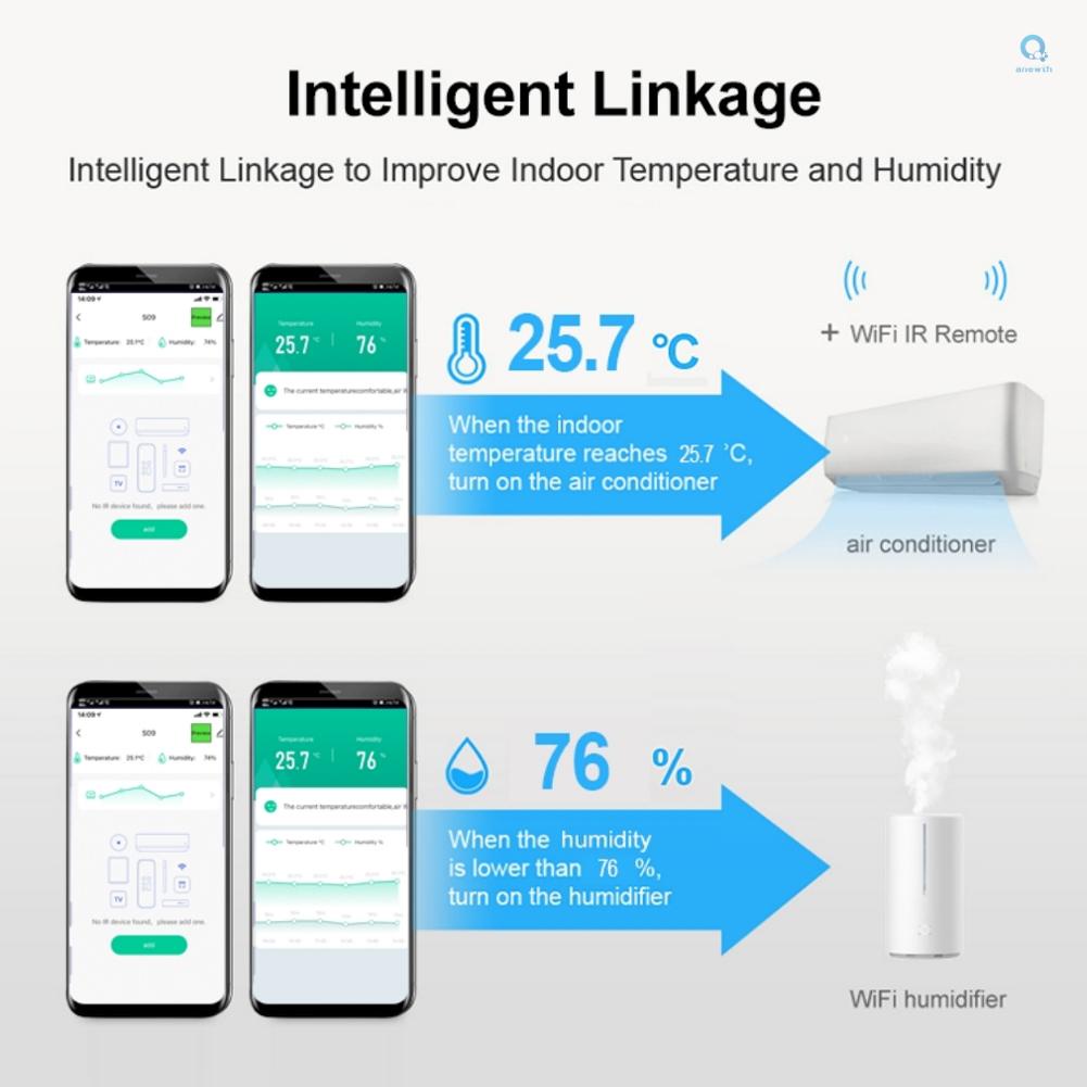 s09a-tuya-wifi-3-in-1-รีโมตคอนโทรลอินฟราเรด-ตรวจจับอุณหภูมิ-ความชื้น-เซนเซอร์อัจฉริยะ-พาวเวอร์ซัพพลาย-usb-จอแสดงผล-lcd-อุปกรณ์เปิดใช้งาน-ir-รีโมตคอนโทรล-อะแดปเตอร์แปลง-int