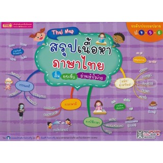 Bundanjai (หนังสือ) Thai Map สรุปเนื้อหาภาษาไทย สั้น กระชับ อ่านเข้าใจง่าย ระดับประถมปลาย ป.4-5-6