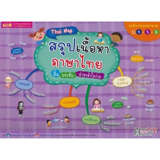 Bundanjai (หนังสือ) Thai Map สรุปเนื้อหาภาษาไทย สั้น กระชับ อ่านเข้าใจง่าย ระดับประถมปลาย ป.4-5-6