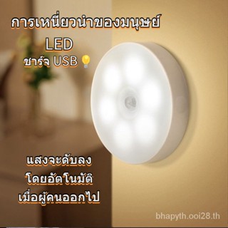 Baby LED💡โคมไฟหัวเตียง หรี่ไฟได้ โคมไฟ ชาร์จได้ ไม่ต้องใช้ถ่าน แบตอึด โคมไฟหัวเตียง ไฟLED ยึดผนังด้วยแม่เหล็ก --SL410245