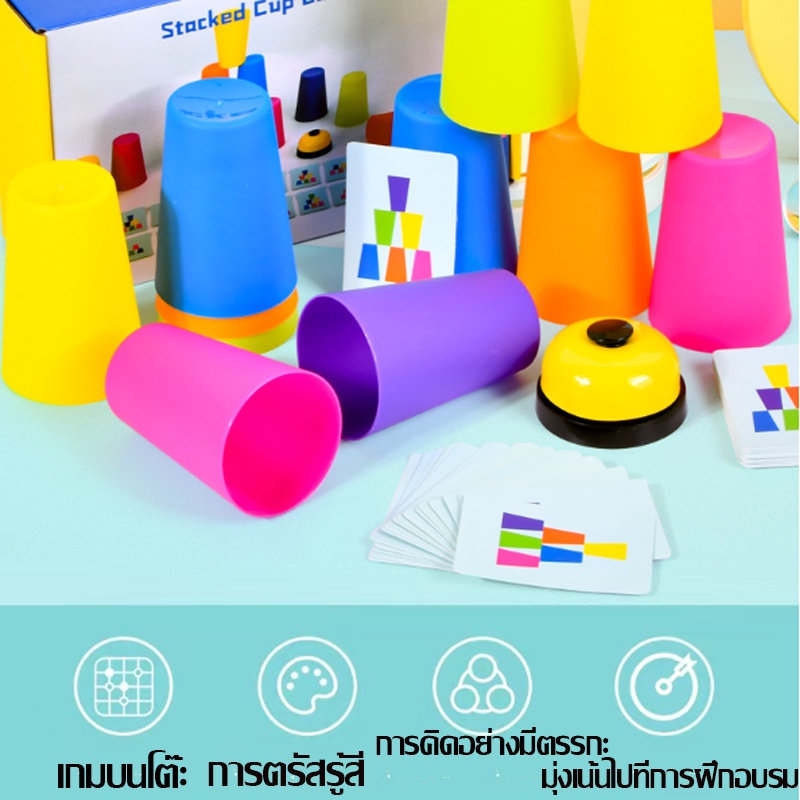 แก้วสแต็ค-แก้วสแต็ค-เกมส์เรียงแก้ว-ถ้วยสแตค-พร้อมกริ่ง-stack-cup-speed-stacks