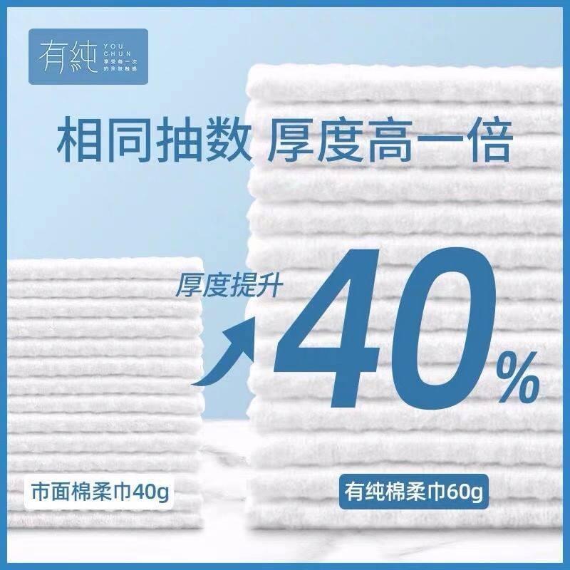 blueoutlet-cotton-tissue-กระดาษเช็ดเครื่องสำอาง-เช็ดผิวกาย-เช็ดทำความสะอาดทั่วไป-ฯลฯ