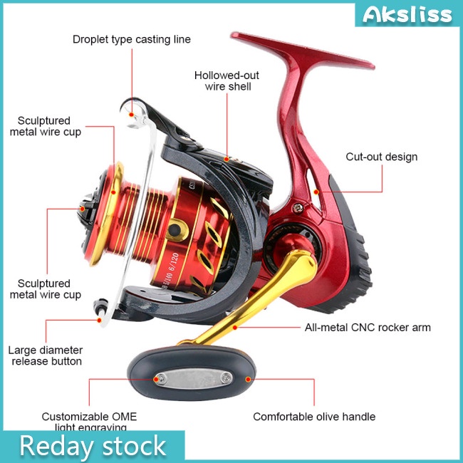 aks-รอกหมุนตกปลา-cs1000-7000-อัตราทดเกียร์-4-6-1-10-กก-น้ําหนักเบา