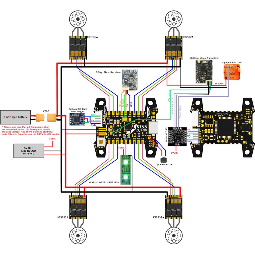 FC & STACK 30x30] KISS FCFC Ultra H7 V2 flight Control FC 30x30