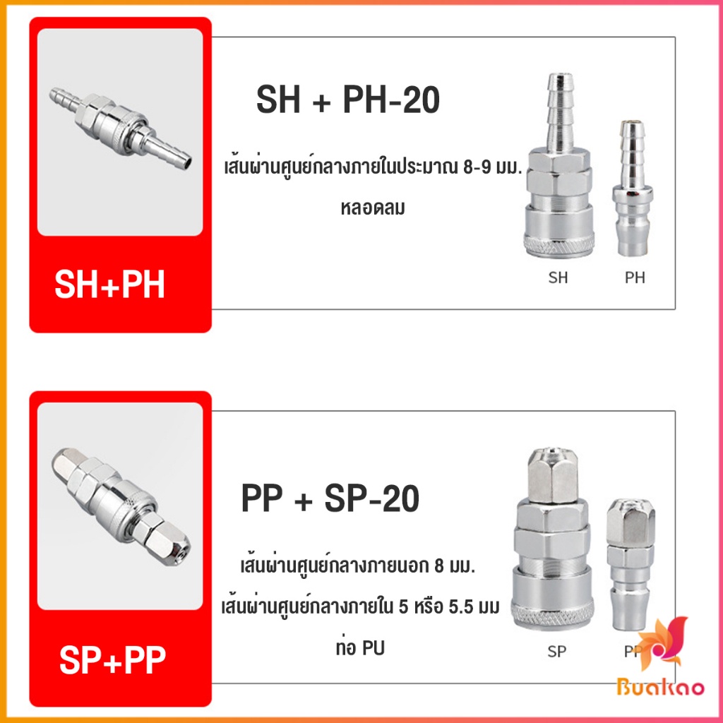 buakao-คอปเปอร์-ข้อต่อสวมเร็ว-ข้อต่อลม-ข้อต่อสายpu-pp-sp-ph-sh-air-pipe-joint